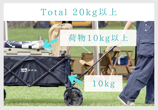 アウトドアワゴンは重い。荷物と合わせて20kg以上